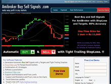 Tablet Screenshot of amibrokerbuysellsignals.com